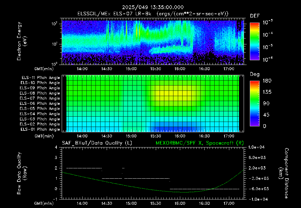 SurveyImages/XuTail_2025049_1335.gif