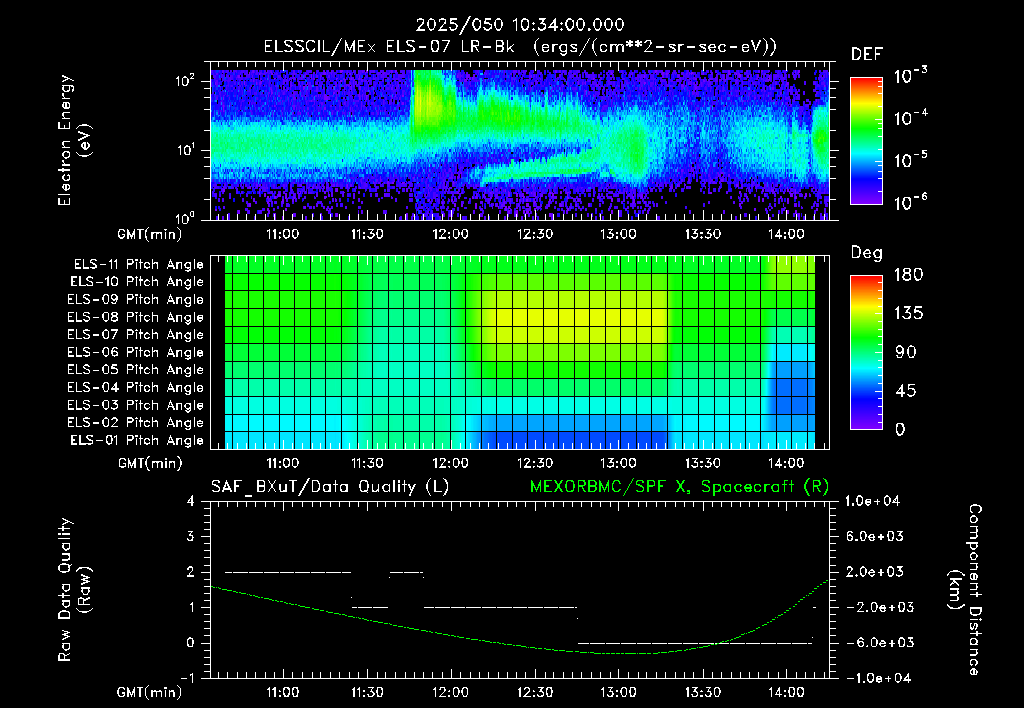 SurveyImages/XuTail_2025050_1034.gif