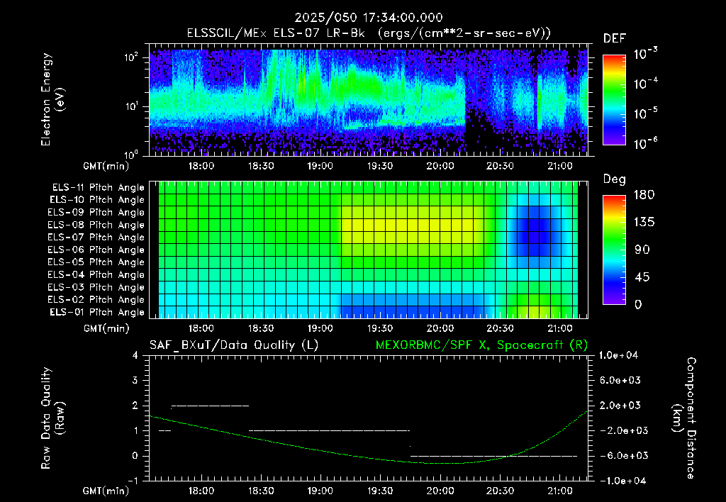 SurveyImages/XuTail_2025050_1734.gif