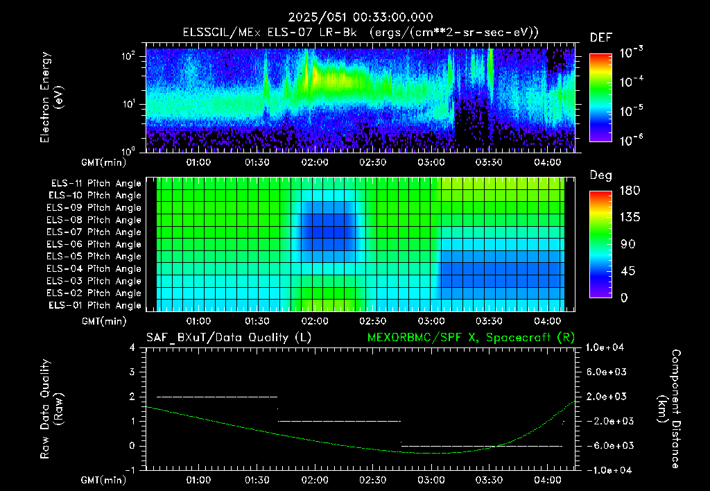 SurveyImages/XuTail_2025051_0033.gif