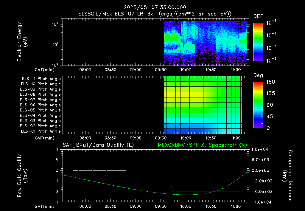 SurveyImages/XuTail_2025051_0733.gif