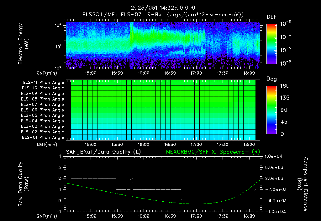 SurveyImages/XuTail_2025051_1432.gif