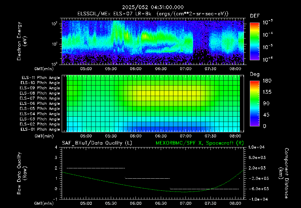 SurveyImages/XuTail_2025052_0431.gif