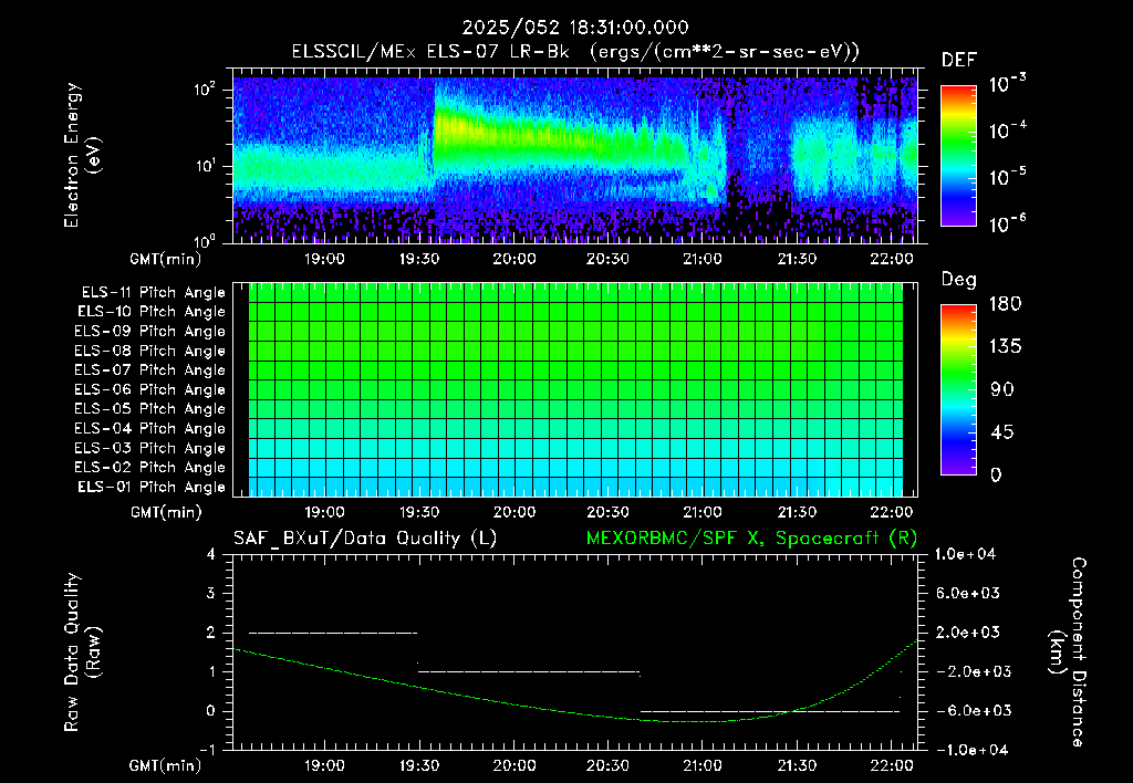 SurveyImages/XuTail_2025052_1831.gif