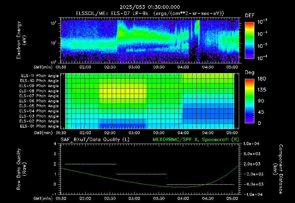 SurveyImages/XuTail_2025053_0130.gif