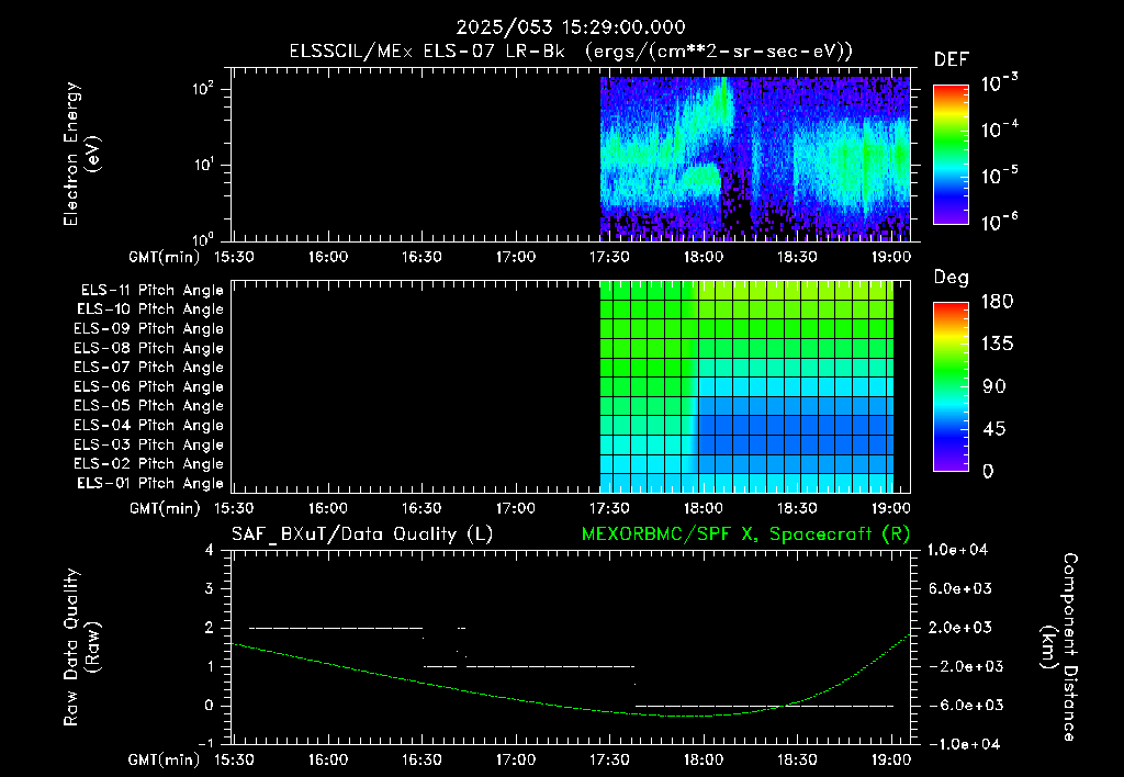 SurveyImages/XuTail_2025053_1529.gif