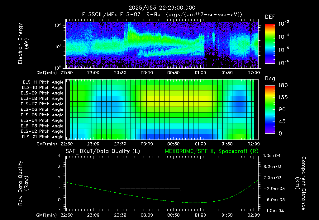 SurveyImages/XuTail_2025053_2229.gif