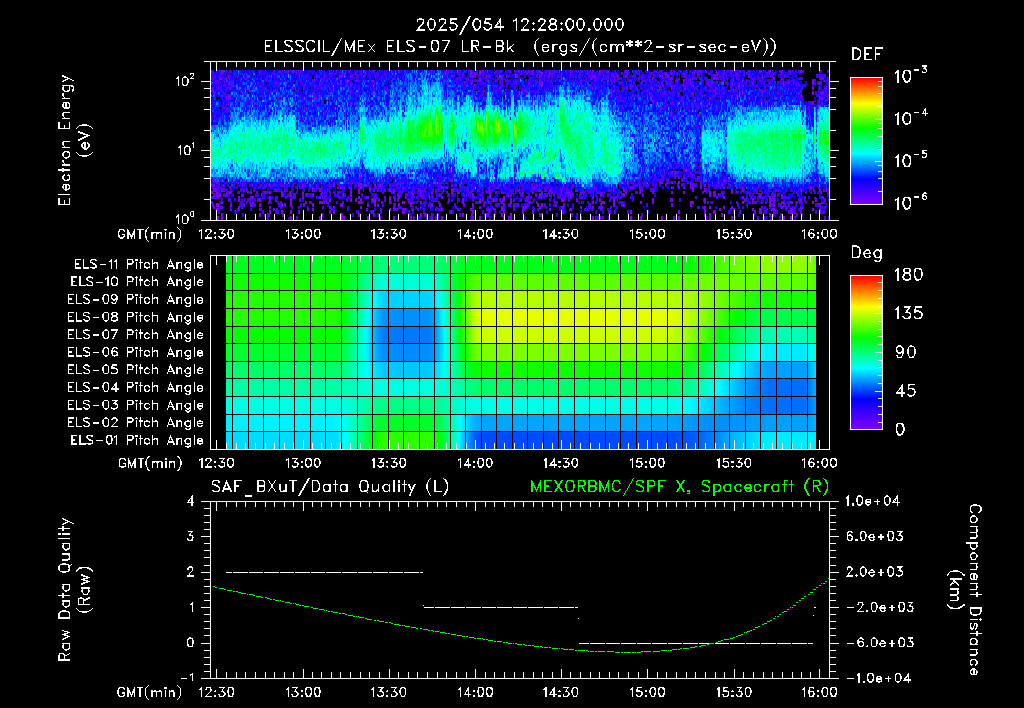 SurveyImages/XuTail_2025054_1228.gif