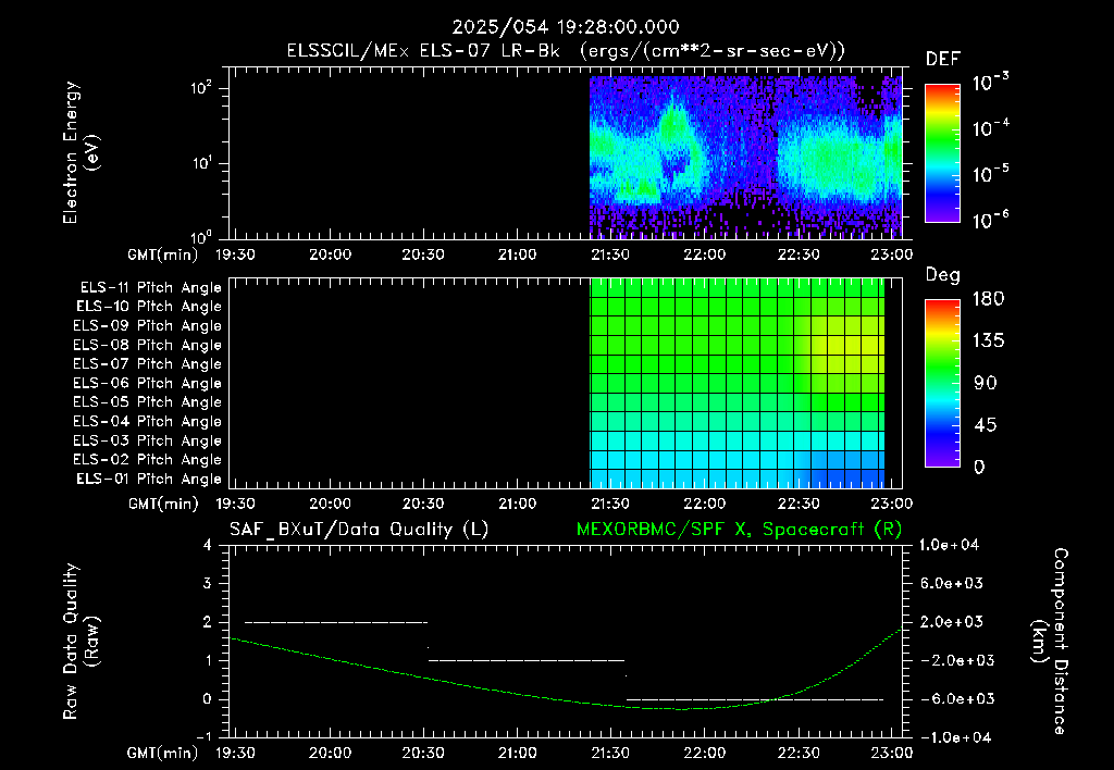 SurveyImages/XuTail_2025054_1928.gif