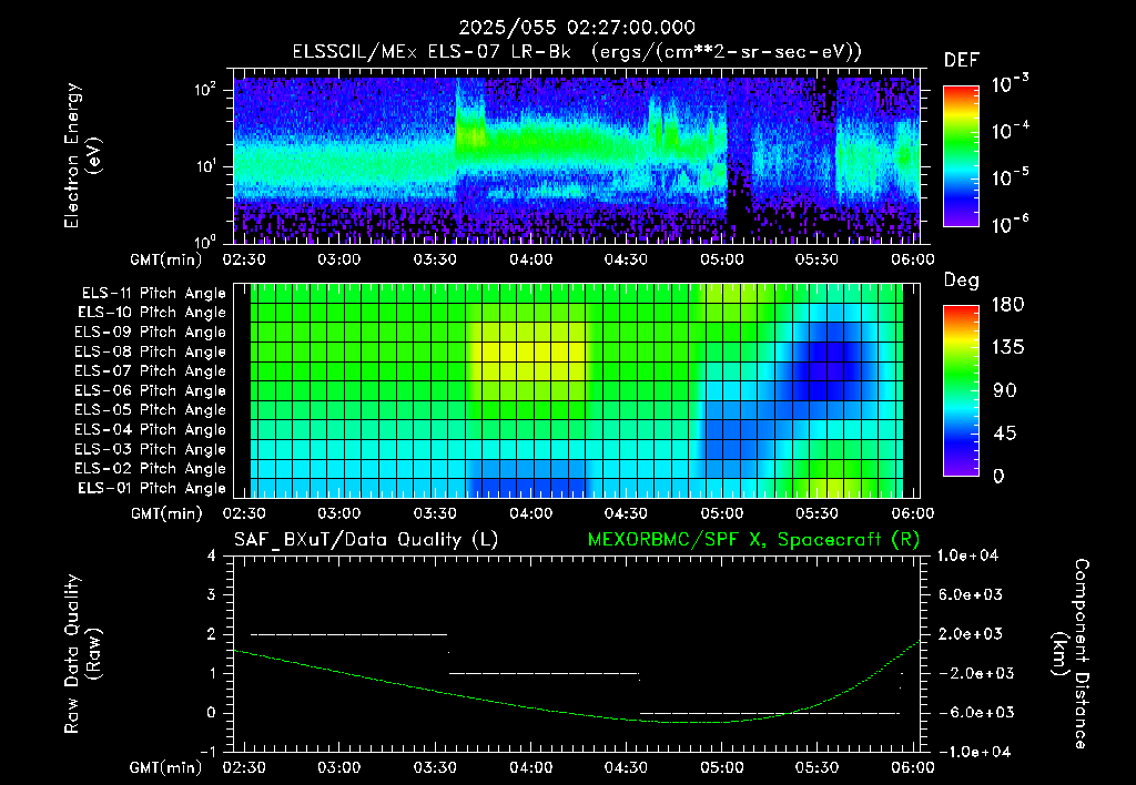 SurveyImages/XuTail_2025055_0227.gif