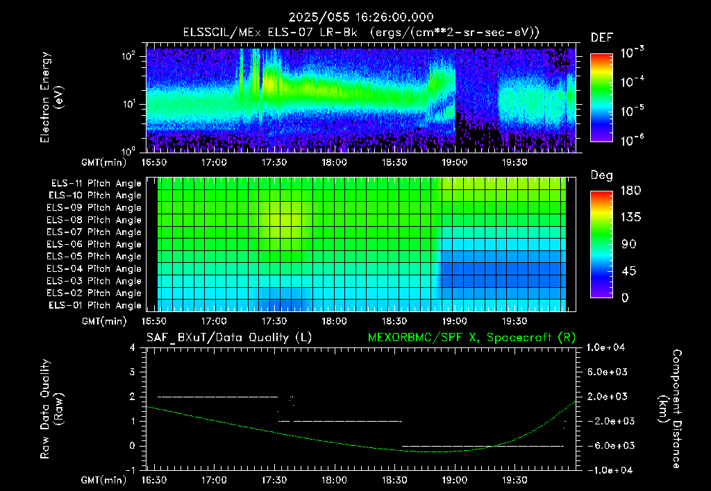 SurveyImages/XuTail_2025055_1626.gif