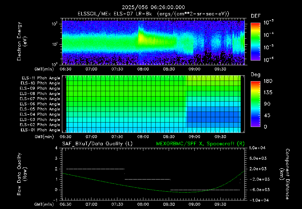 SurveyImages/XuTail_2025056_0626.gif