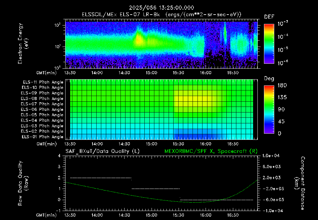 SurveyImages/XuTail_2025056_1325.gif