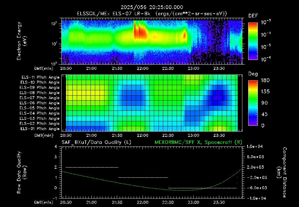 SurveyImages/XuTail_2025056_2025.gif
