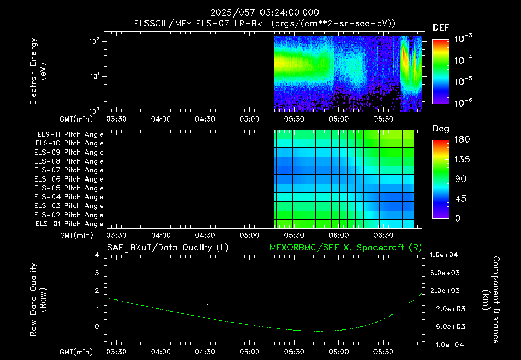 SurveyImages/XuTail_2025057_0324.gif