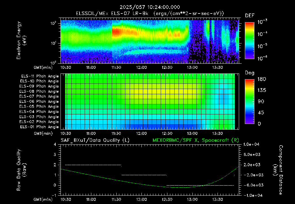 SurveyImages/XuTail_2025057_1024.gif