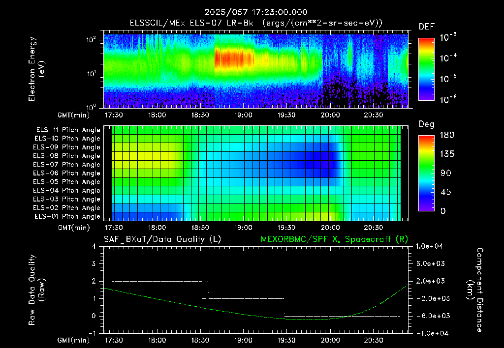 SurveyImages/XuTail_2025057_1723.gif