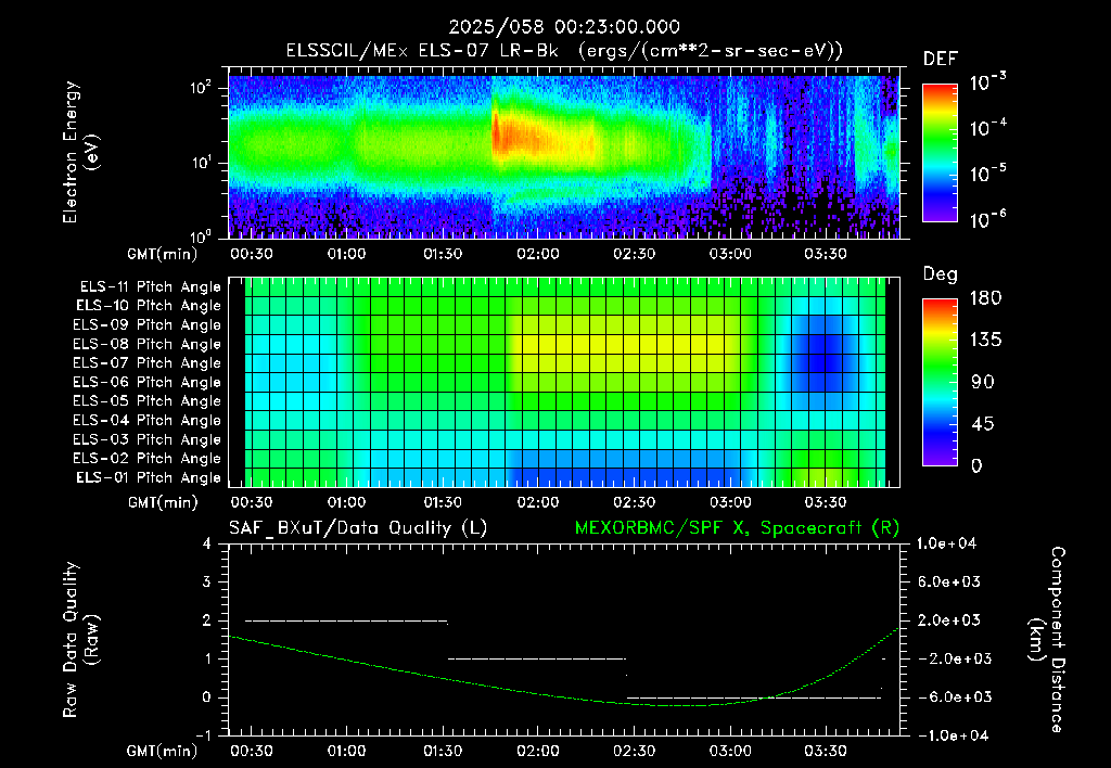 SurveyImages/XuTail_2025058_0023.gif