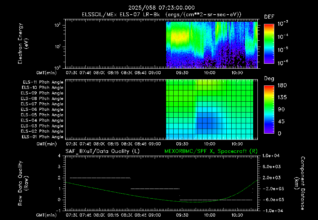 SurveyImages/XuTail_2025058_0723.gif
