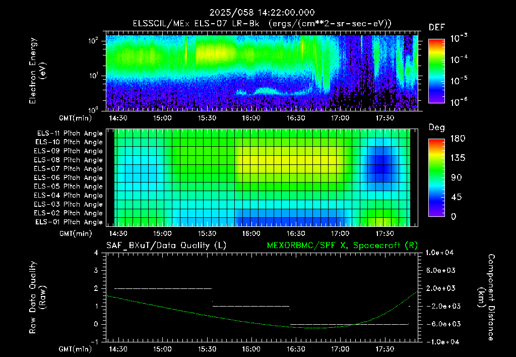 SurveyImages/XuTail_2025058_1422.gif