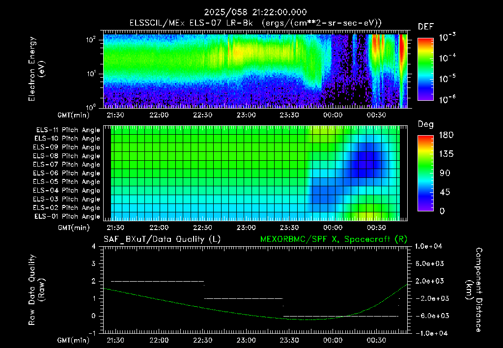 SurveyImages/XuTail_2025058_2122.gif