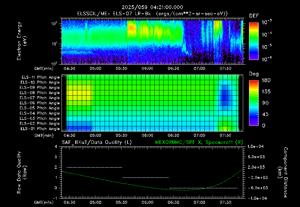 SurveyImages/XuTail_2025059_0421.gif