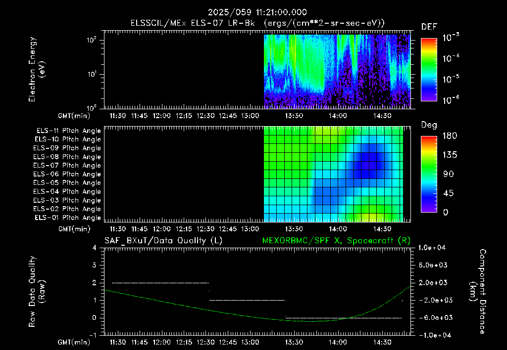 SurveyImages/XuTail_2025059_1121.gif