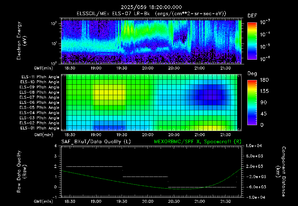 SurveyImages/XuTail_2025059_1820.gif