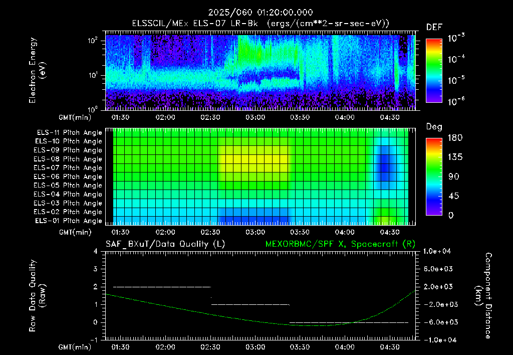 SurveyImages/XuTail_2025060_0120.gif