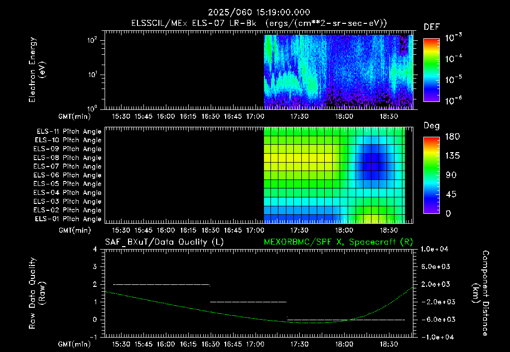 SurveyImages/XuTail_2025060_1519.gif