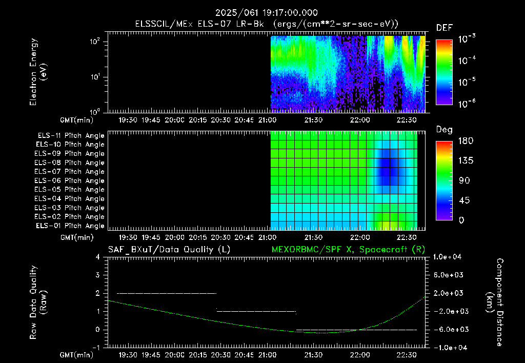 SurveyImages/XuTail_2025061_1917.gif