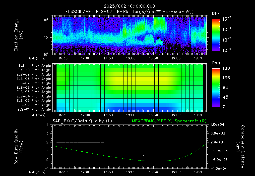 SurveyImages/XuTail_2025062_1616.gif