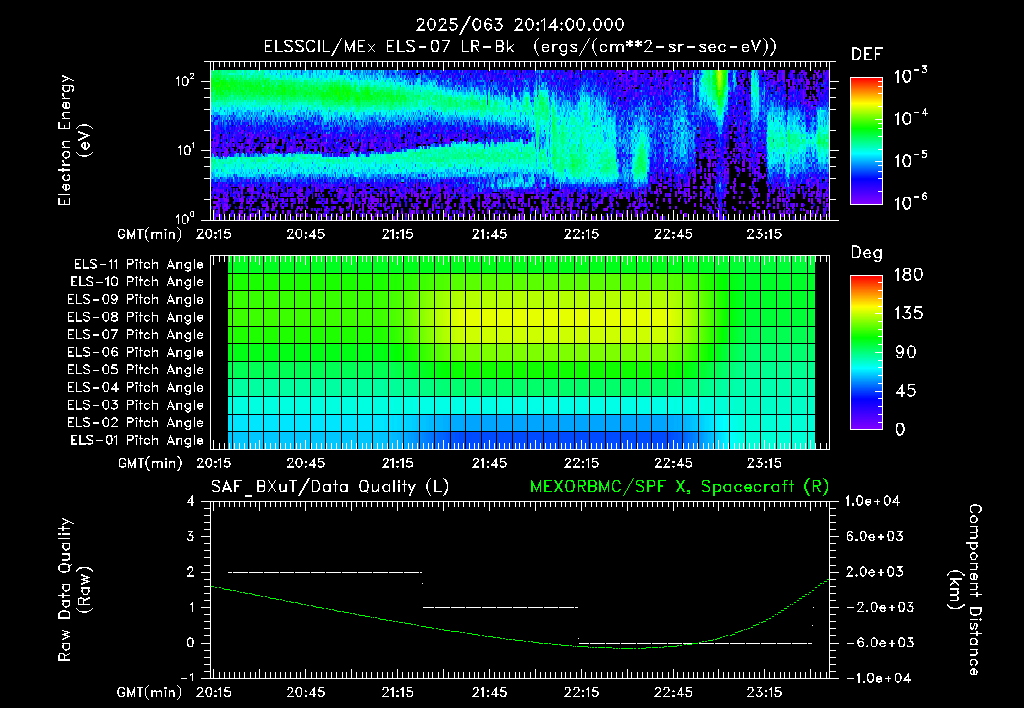 SurveyImages/XuTail_2025063_2014.gif