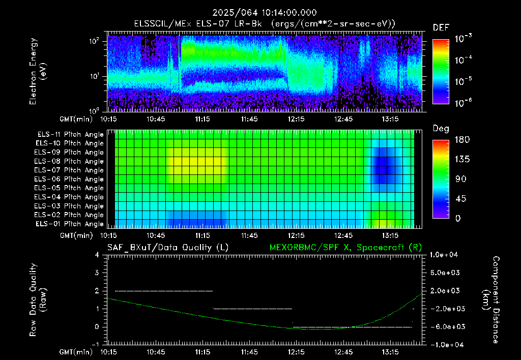 SurveyImages/XuTail_2025064_1014.gif