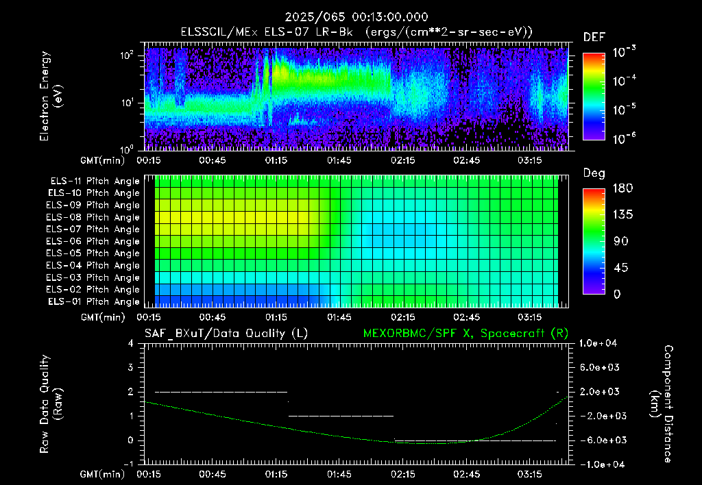 SurveyImages/XuTail_2025065_0013.gif