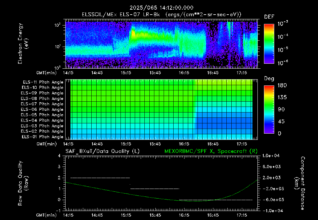 SurveyImages/XuTail_2025065_1412.gif