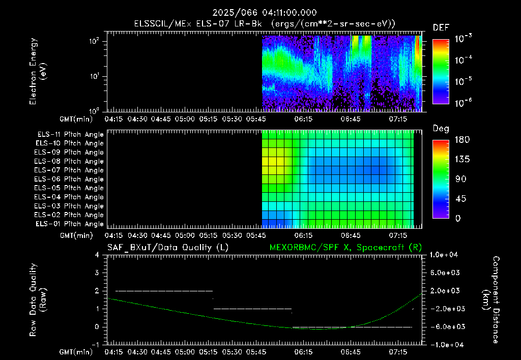 SurveyImages/XuTail_2025066_0411.gif