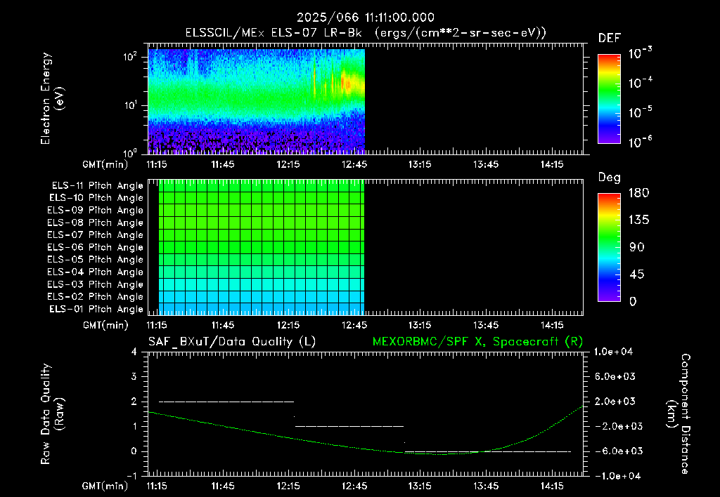 SurveyImages/XuTail_2025066_1111.gif