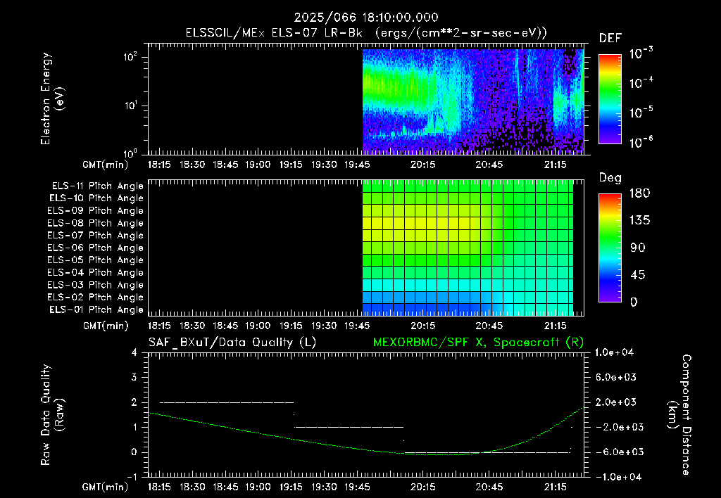 SurveyImages/XuTail_2025066_1810.gif