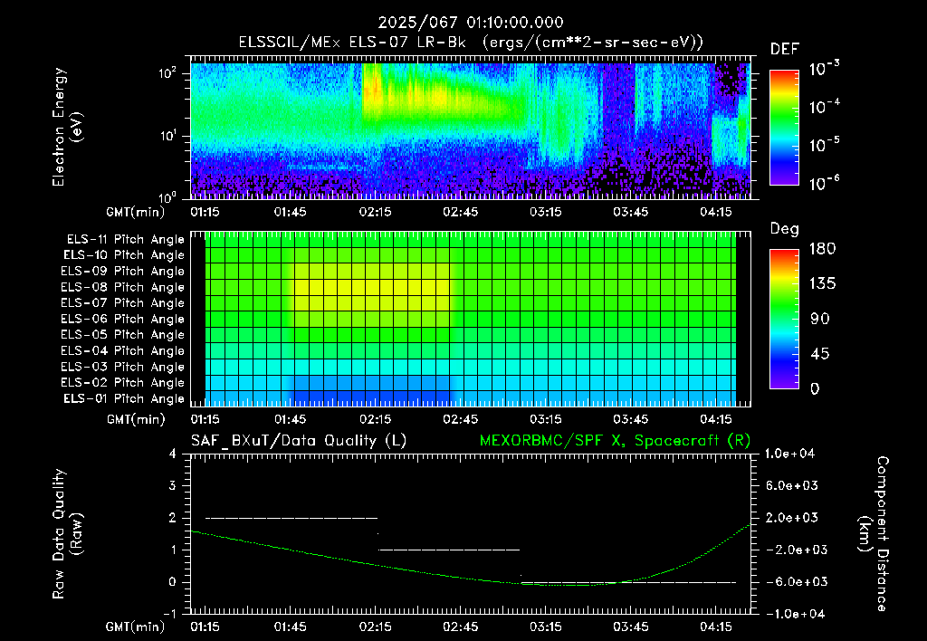SurveyImages/XuTail_2025067_0110.gif