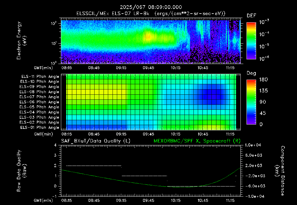 SurveyImages/XuTail_2025067_0809.gif