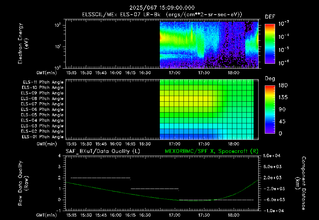 SurveyImages/XuTail_2025067_1509.gif