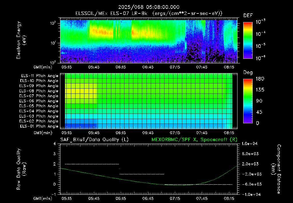 SurveyImages/XuTail_2025068_0508.gif