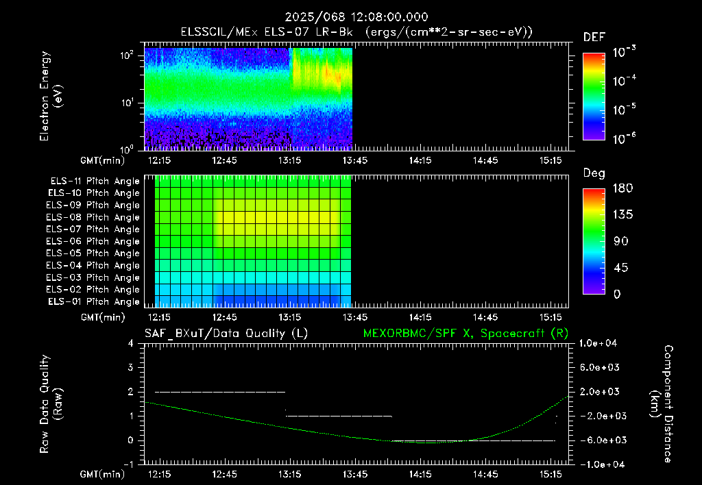 SurveyImages/XuTail_2025068_1208.gif