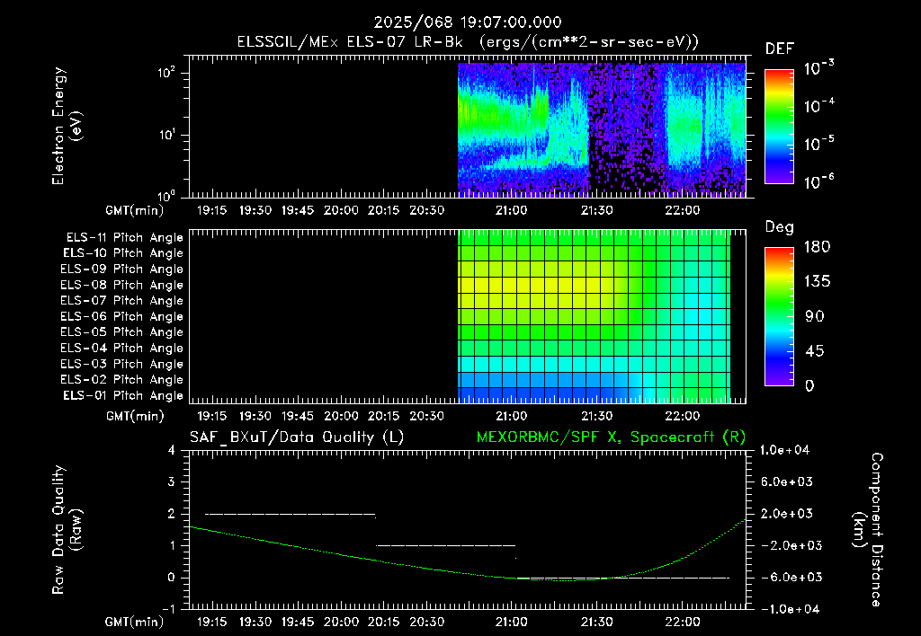 SurveyImages/XuTail_2025068_1907.gif