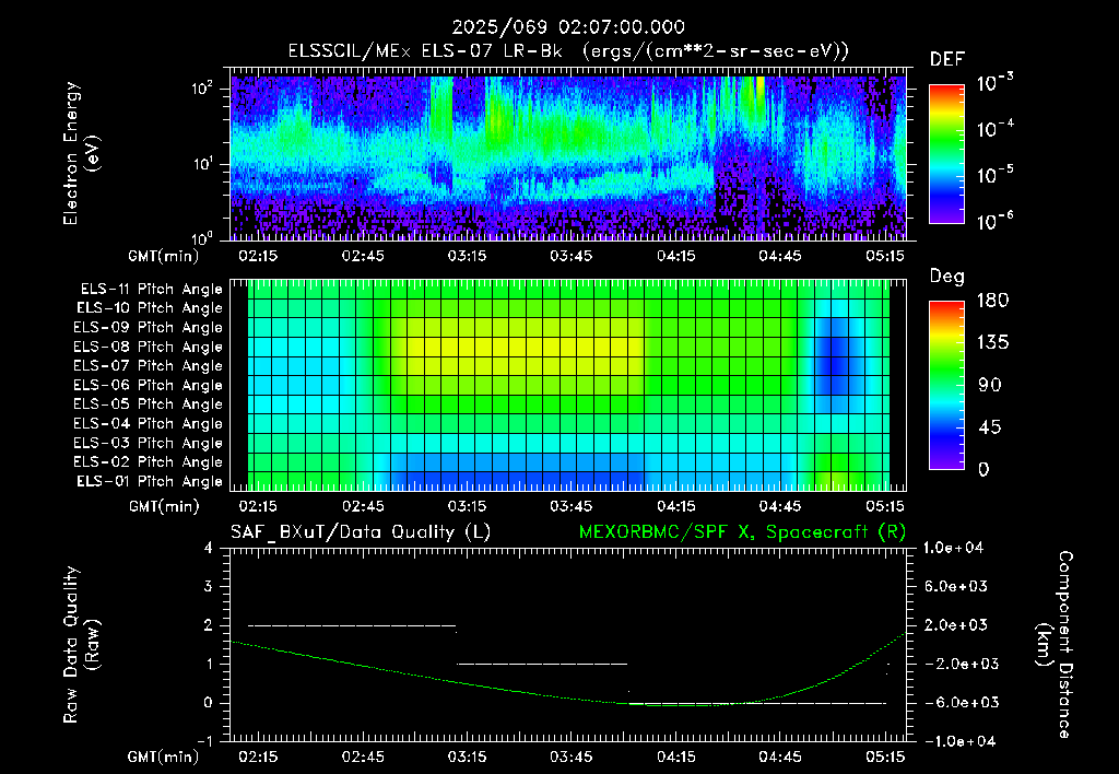 SurveyImages/XuTail_2025069_0207.gif