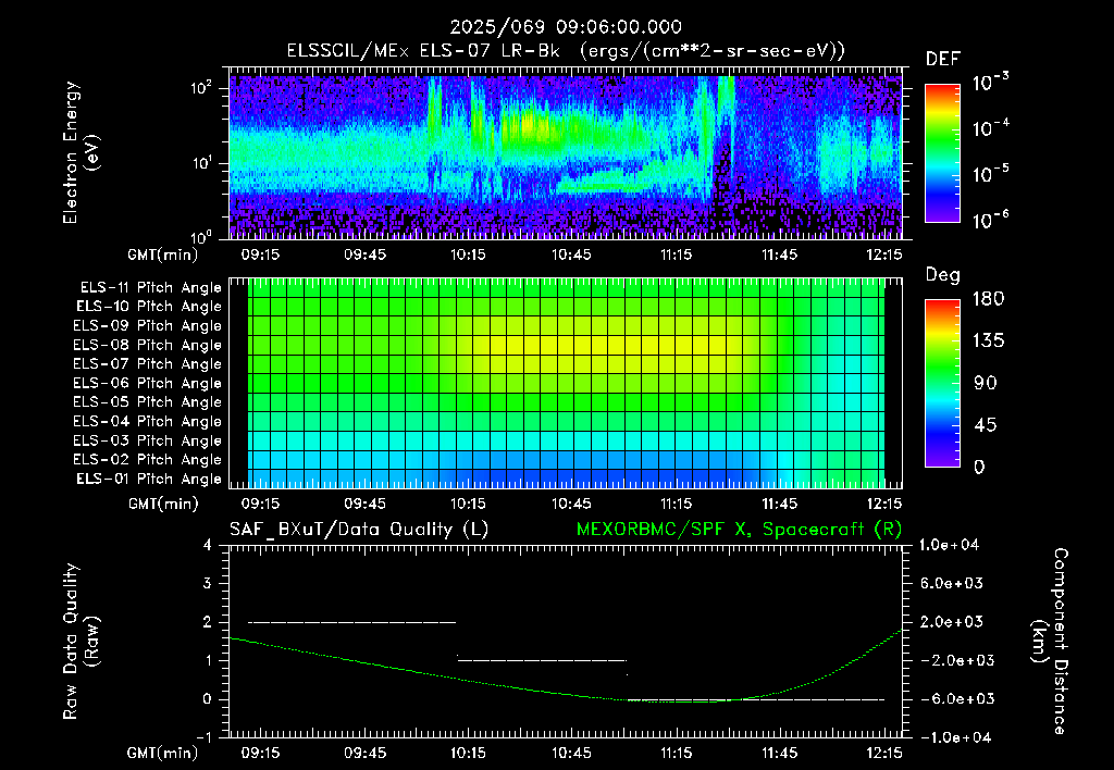 SurveyImages/XuTail_2025069_0906.gif