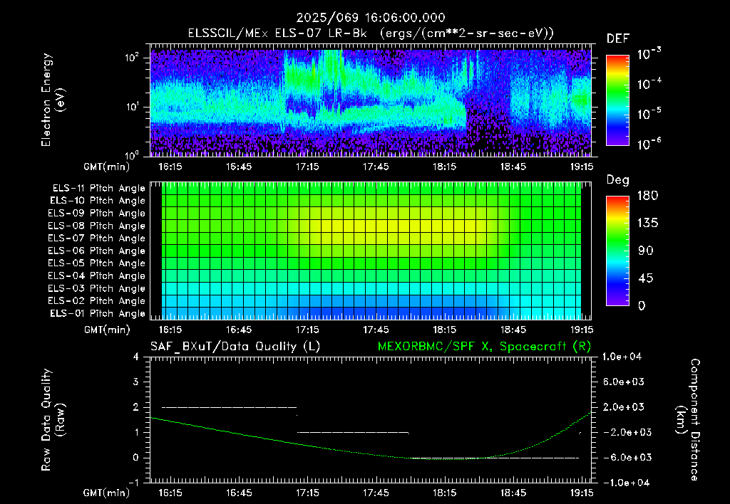 SurveyImages/XuTail_2025069_1606.gif