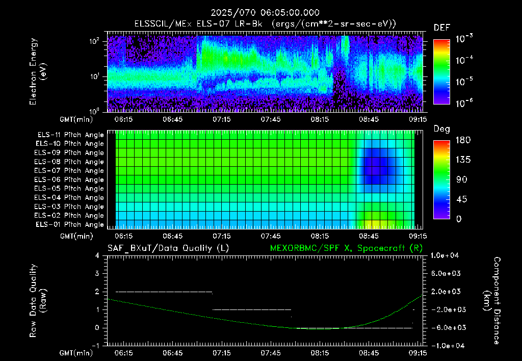 SurveyImages/XuTail_2025070_0605.gif