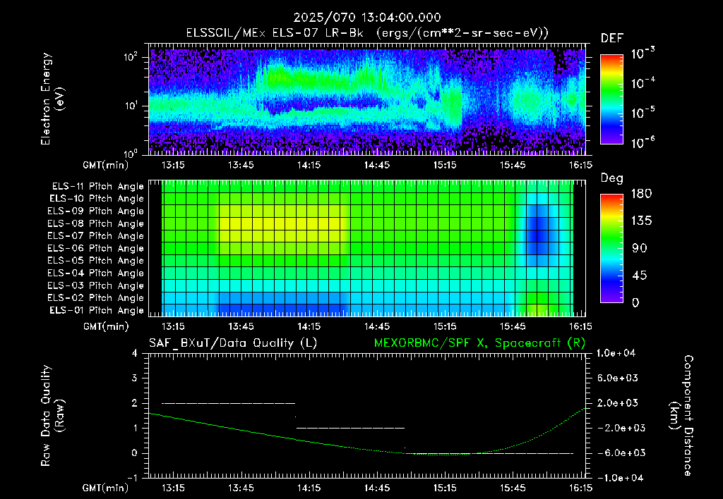 SurveyImages/XuTail_2025070_1304.gif